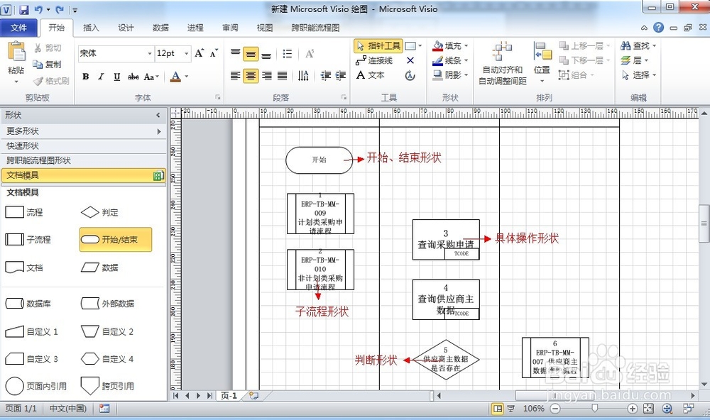 如何使用visio2010制作跨职能流程图