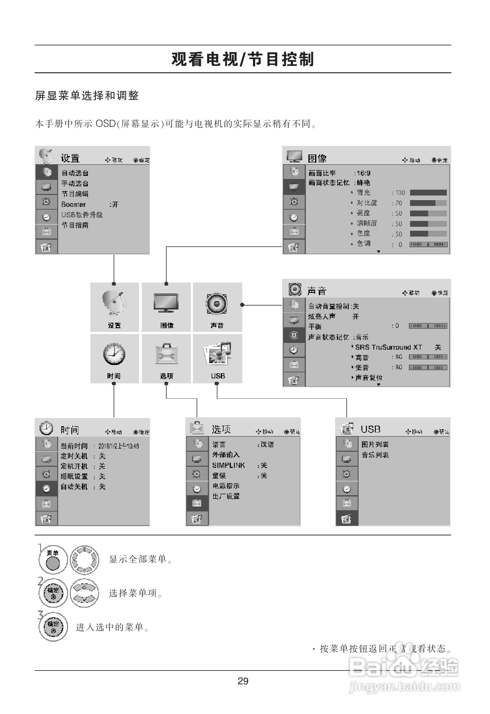 LG 47LG70FD液晶彩电使用说明书:[4]