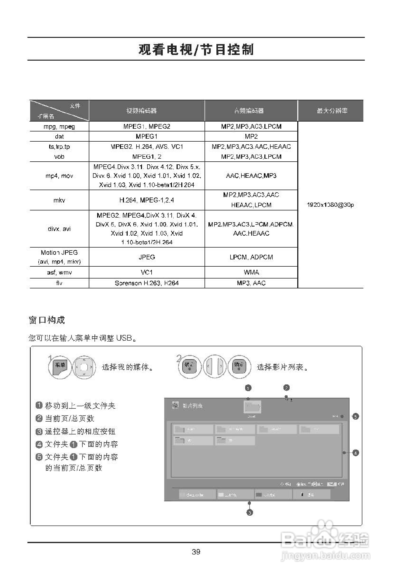 LG 32LE4500液晶彩电使用说明书:[5]