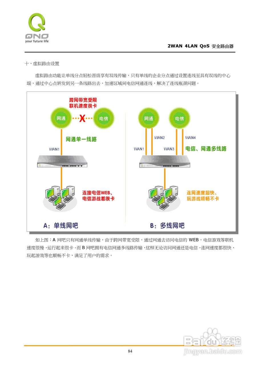 侠诺FVR310路由器使用说明书:[9]