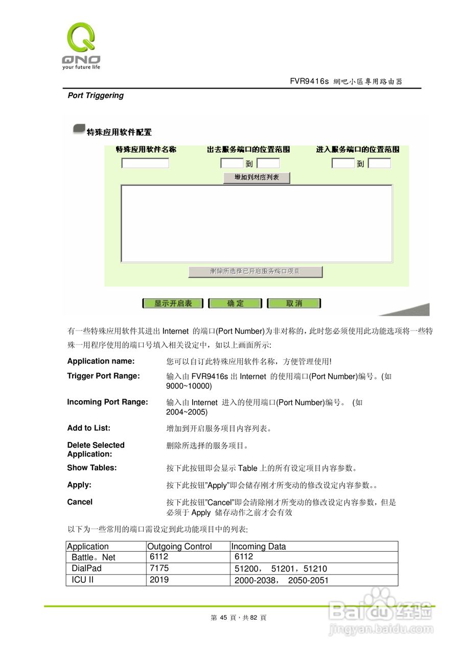 侠诺FVR9416S路由器使用说明书:[5]