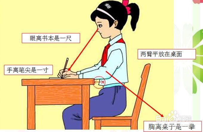 怎么预防近视