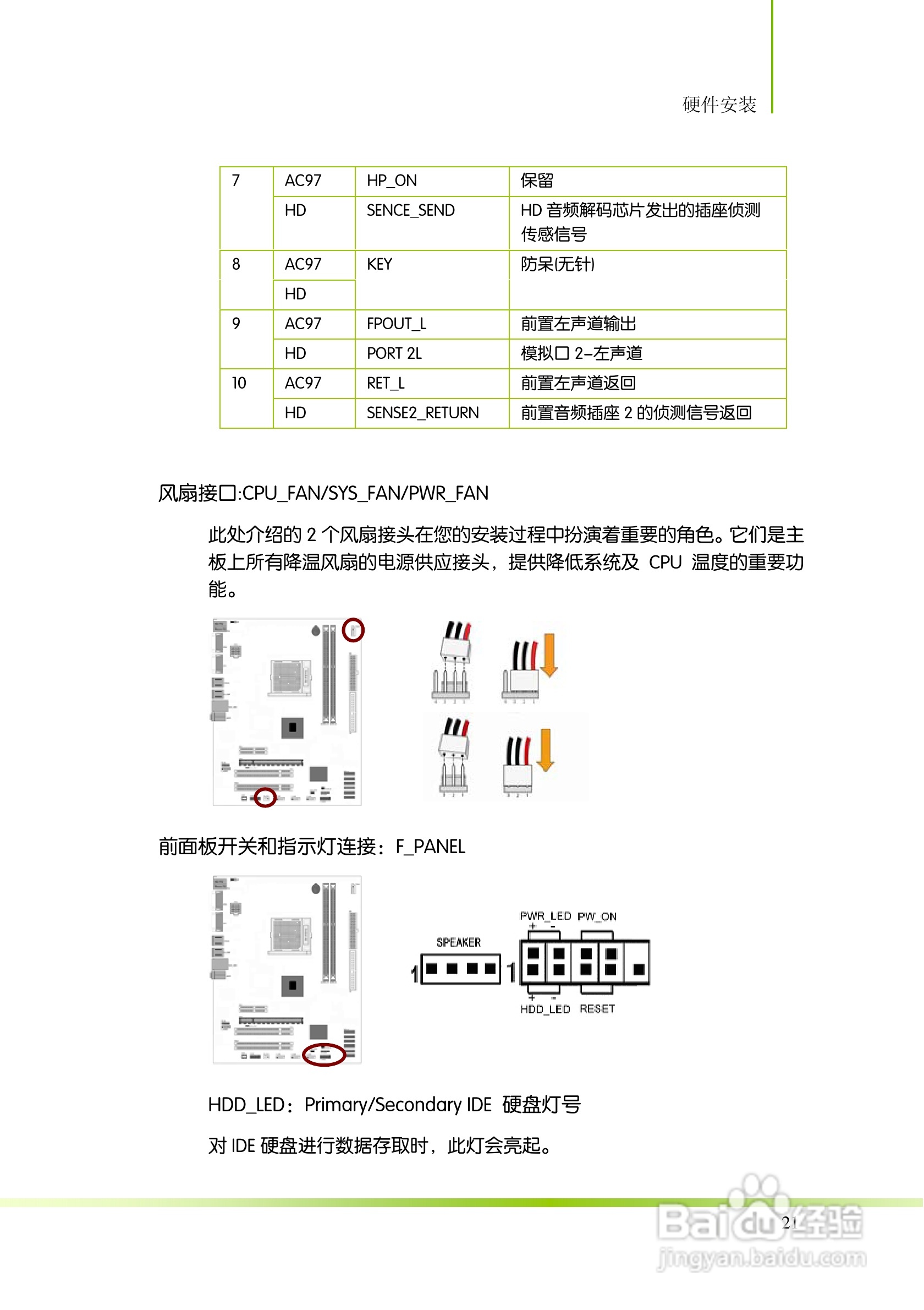 七彩虹C.A880T D3 V15主板说明书:[3]