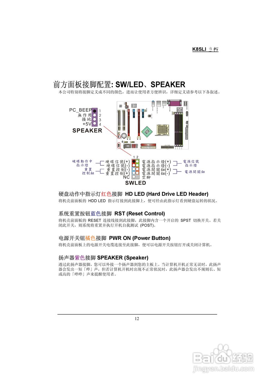 青云 K8SLI主板说明书:[2]
