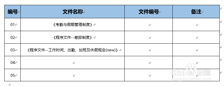 流程文件模板
