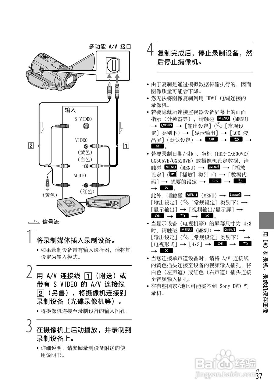 索尼HDR-CX500VE型数码摄像机使用说明书:[4]