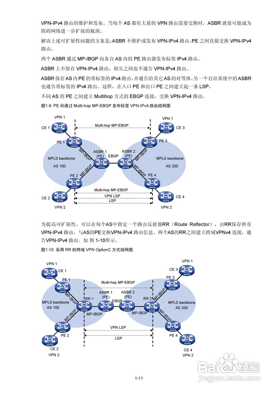 H3C SR6600路由器用户手册:[98]