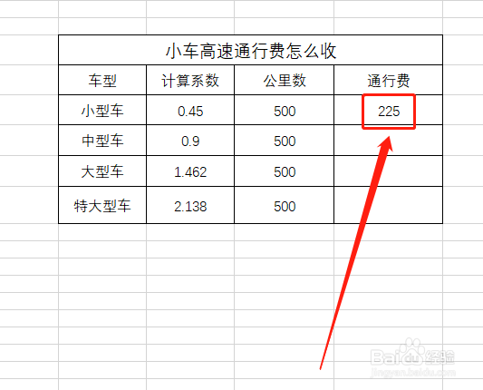 小车高速通行费怎么收
