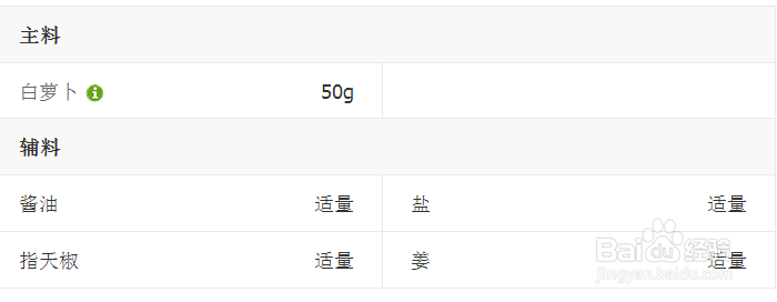 酱香萝卜皮的美味做法