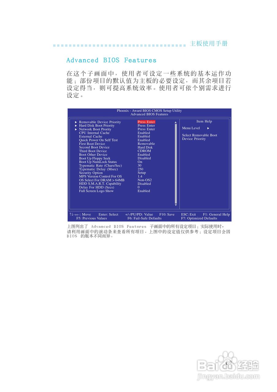 友通LANPARTY UT CFX3200-DR型主板说明书:[7]