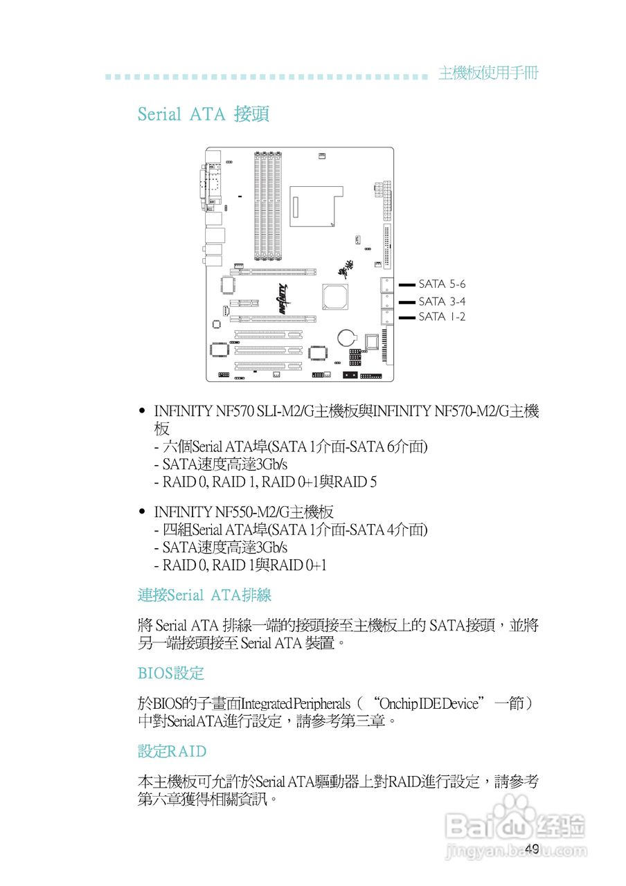 友通INF. NF570-M2型主板说明书:[5]