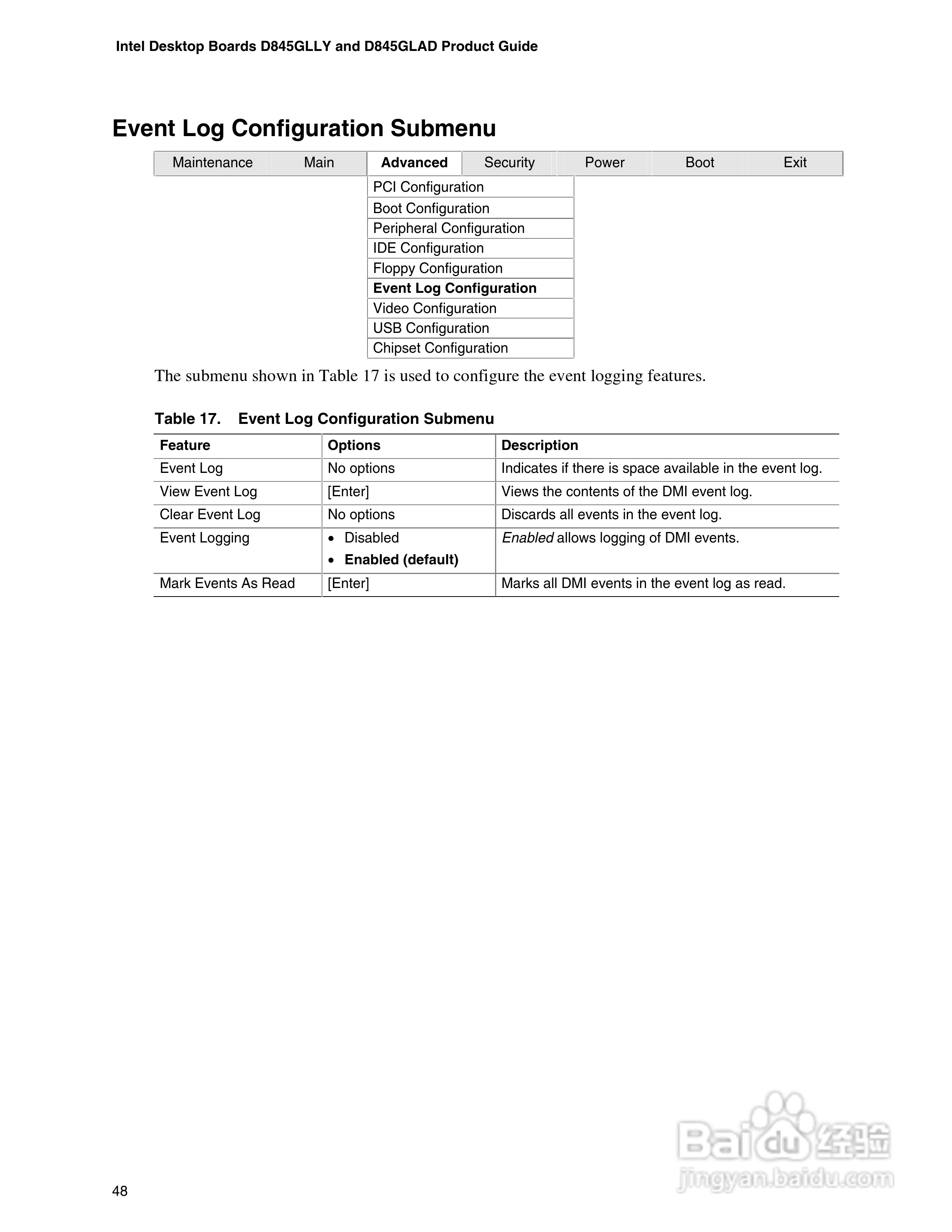 英特尔D845GLAD型主板说明书:[5]