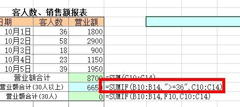 Excel中Sumif函数如何使用?