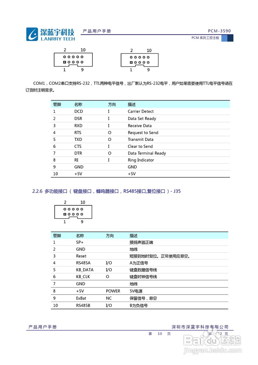 深蓝宇PCM-3590工业主板用户手册:[2]