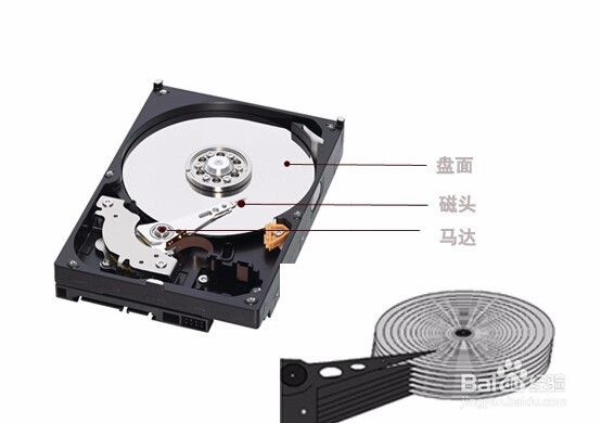 如何提高电脑的使用寿命、以及简单保养