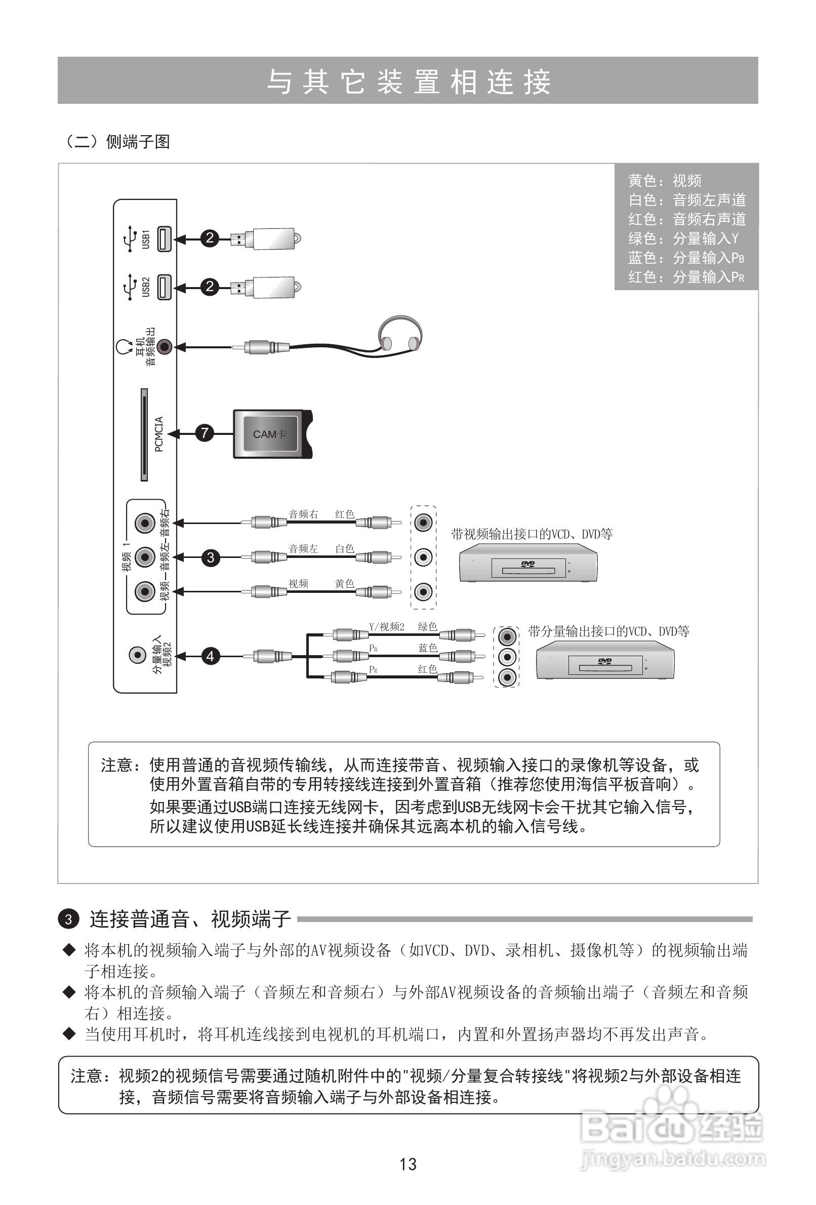 海信LED39K326X3D液晶彩电使用说明书:[2]