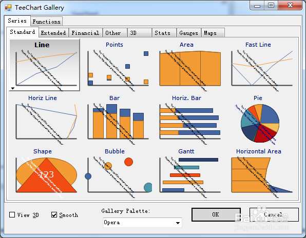 快速掌握TeeChart绘图控件攻略