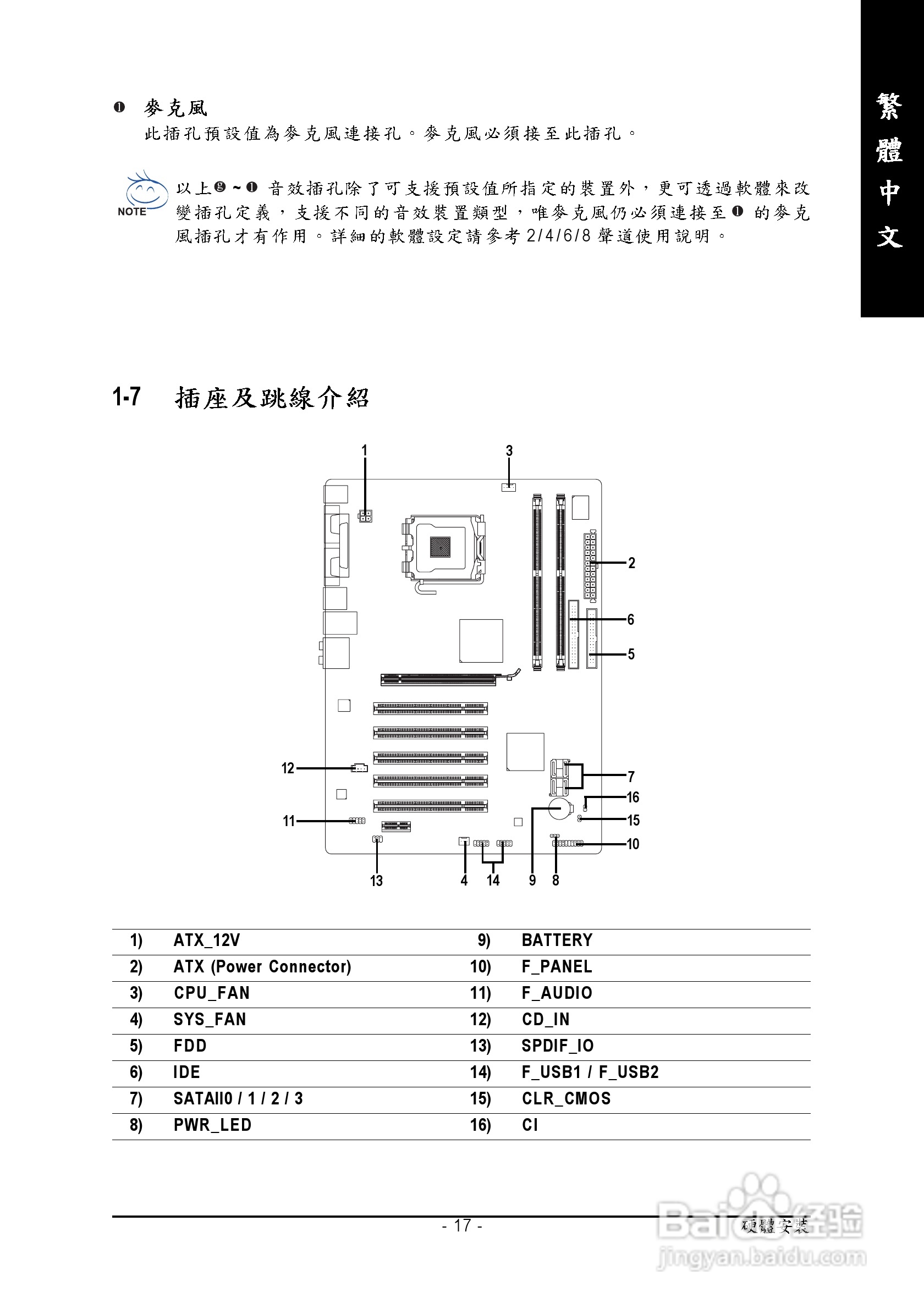 技嘉GA-945PL-S3E型主板说明书:[2]