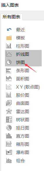 ppt中如何插入饼图