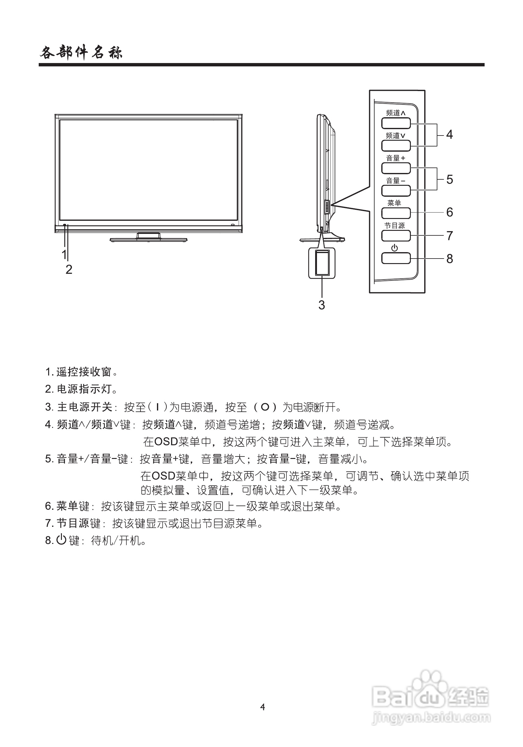 厦华LC-50KM70液晶彩电使用说明书:[1]