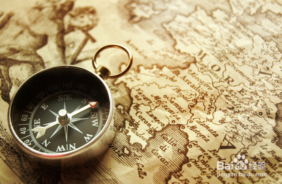 外出旅行必备物品清单