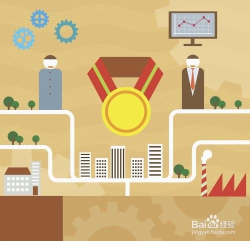 怎样的流程才算合理？