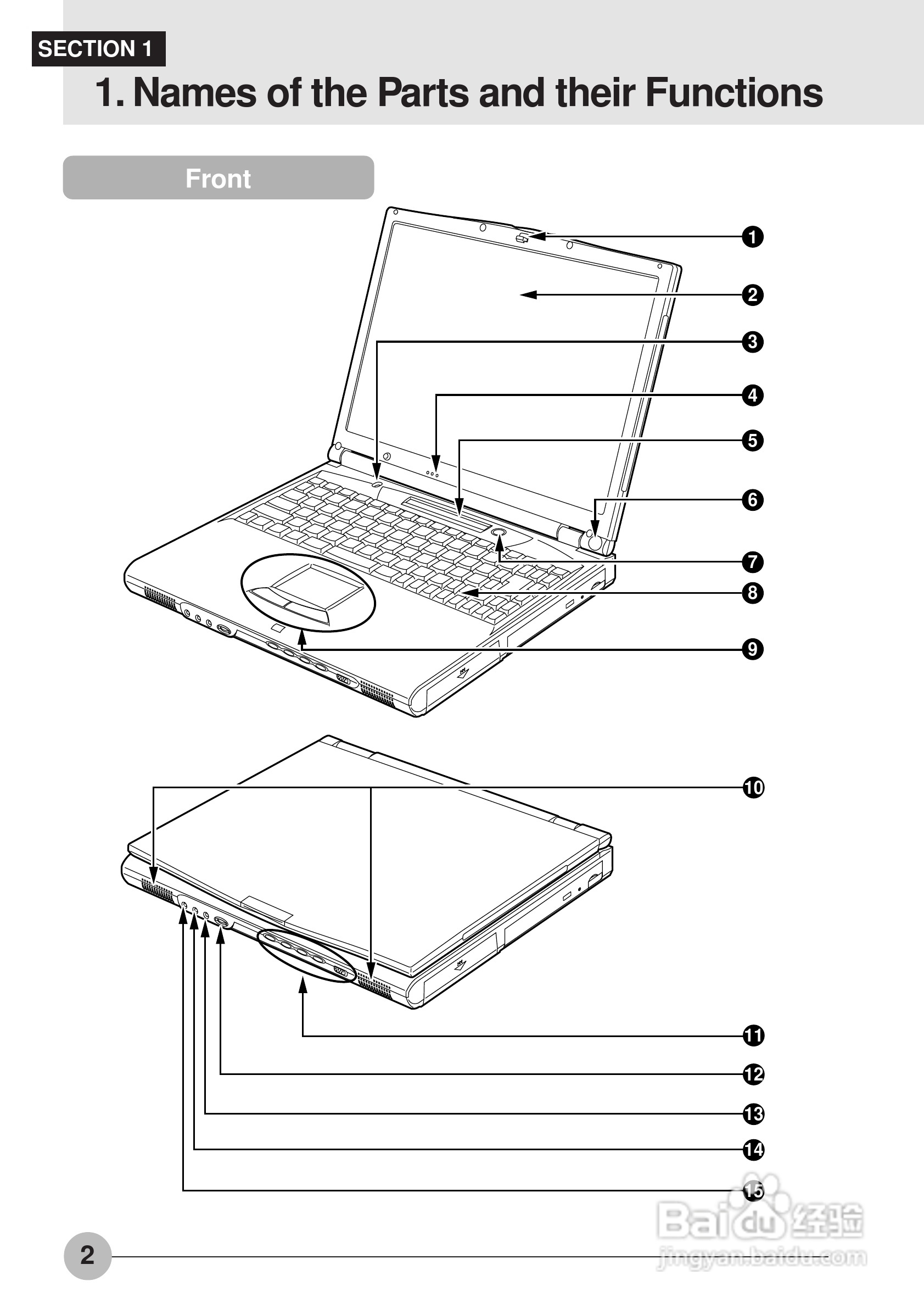 富士通笔记本E6550型使用说明书:[1]