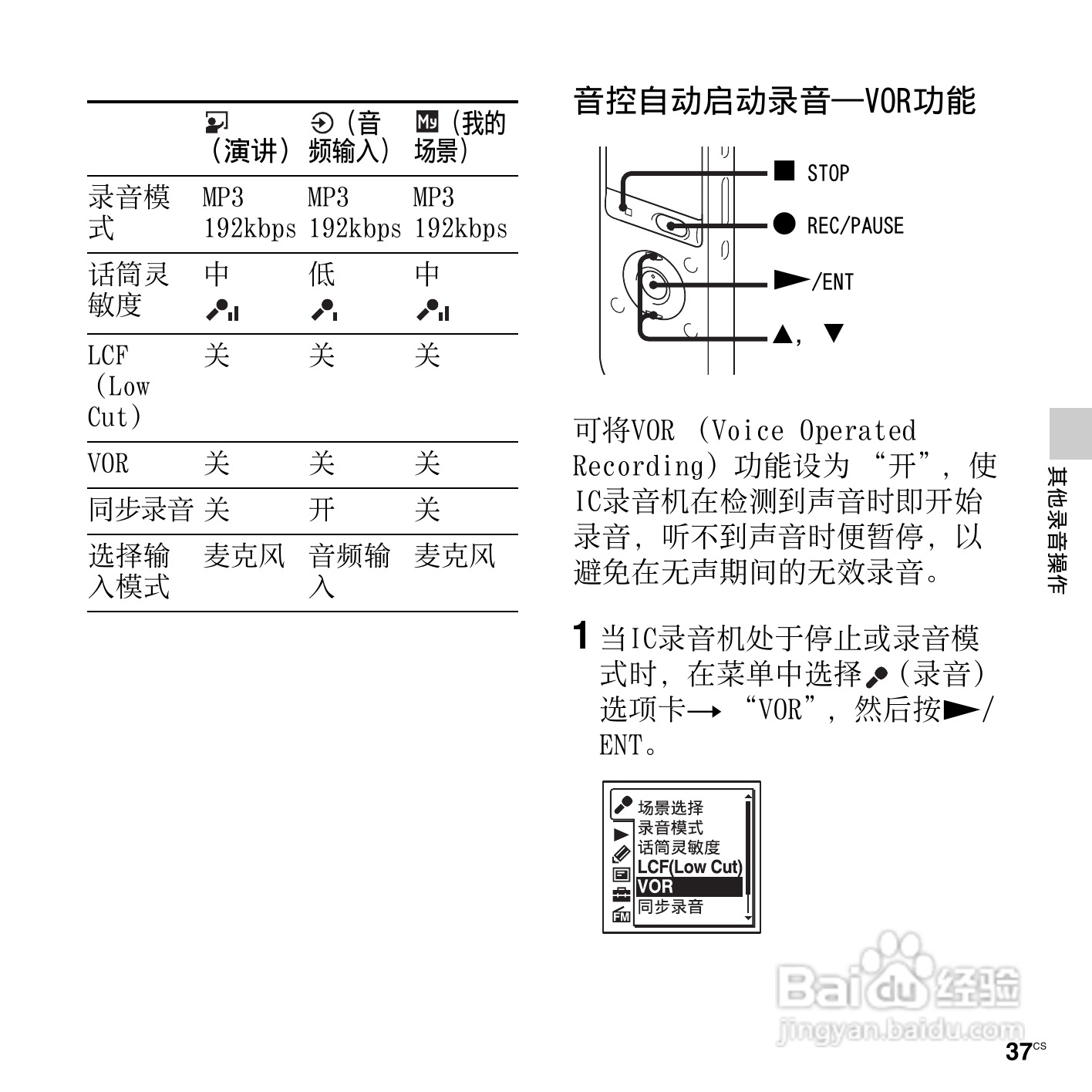 索尼ICD-UX512F数码录音笔使用说明书:[4]