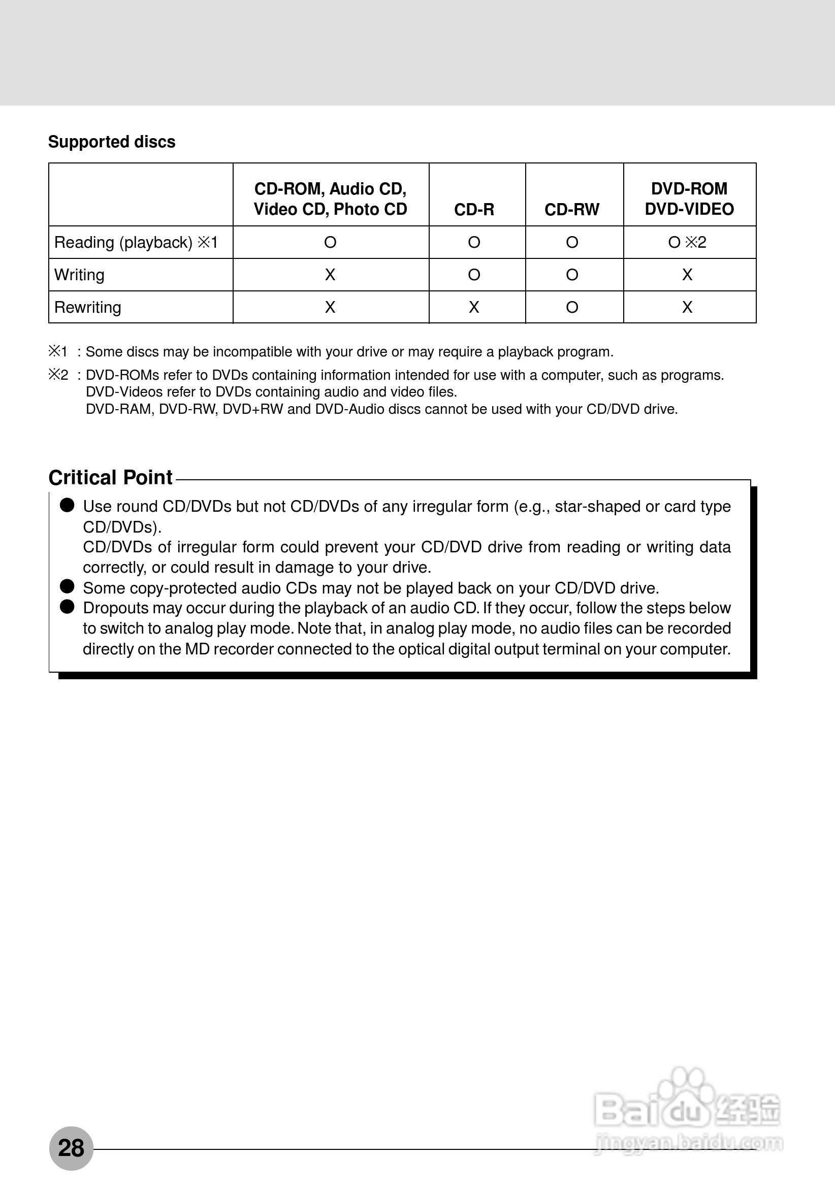 富士通笔记本C2220型使用说明书:[5]