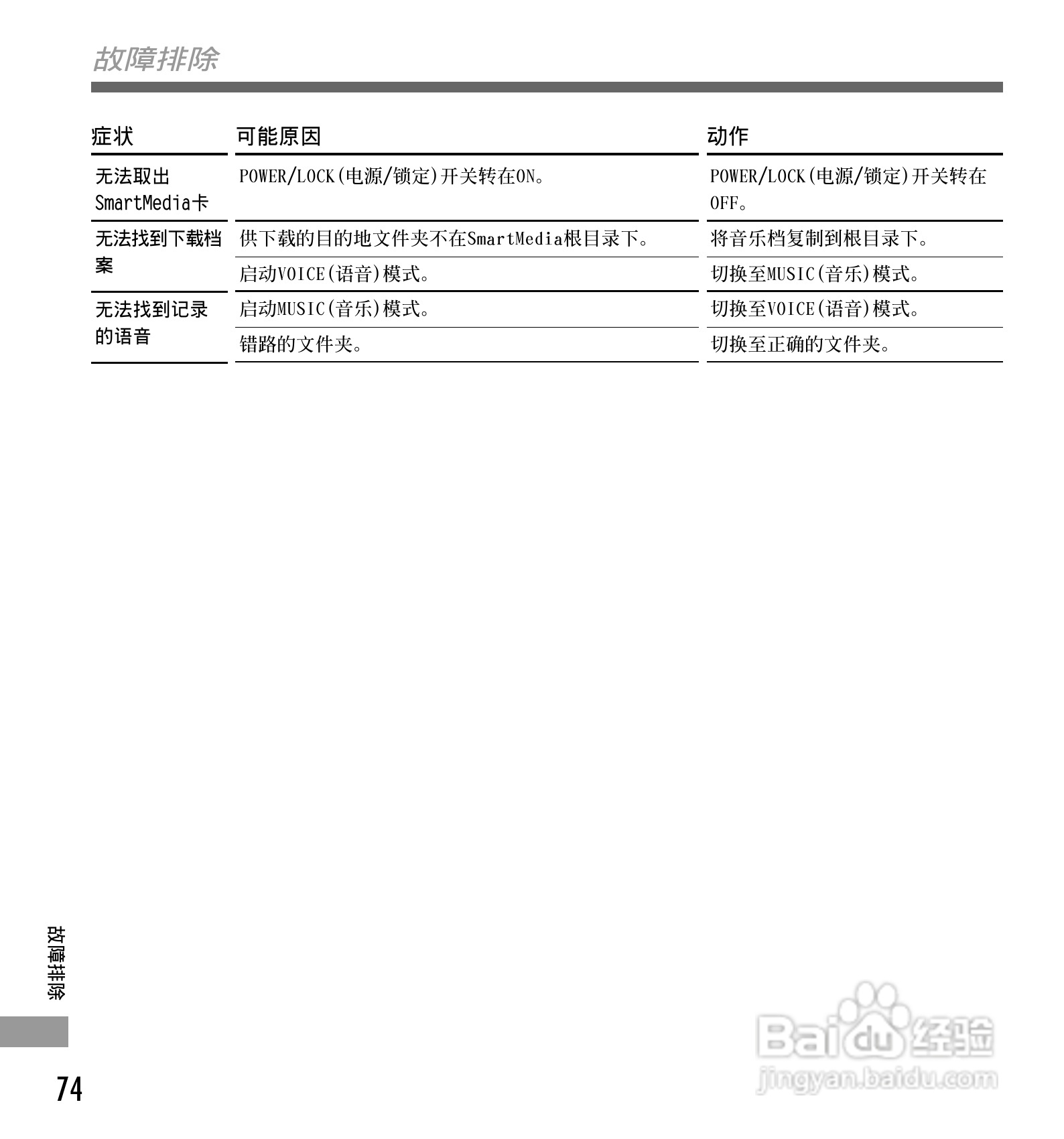 奥林巴斯录音笔DM-1型使用说明书:[8]