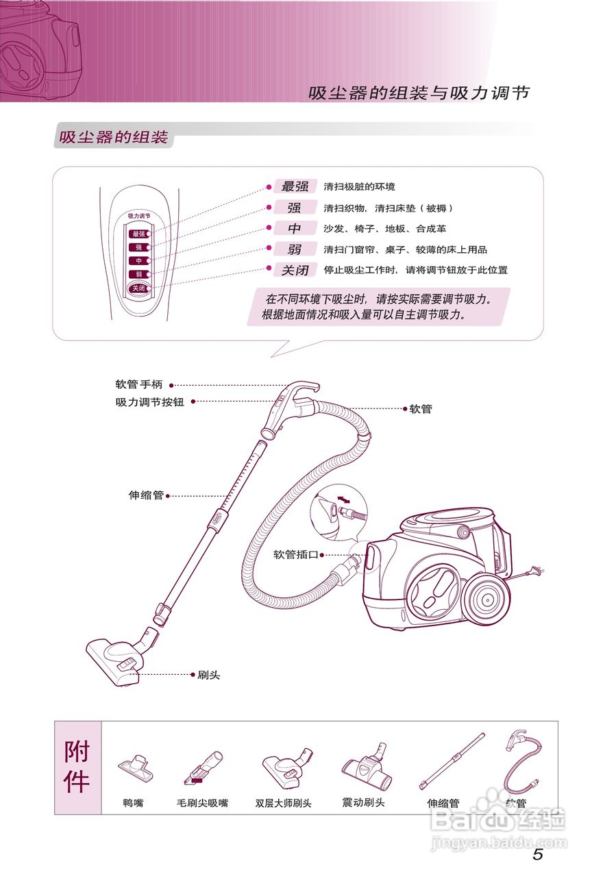 LG V-286CAR吸尘器使用说明书:[1]