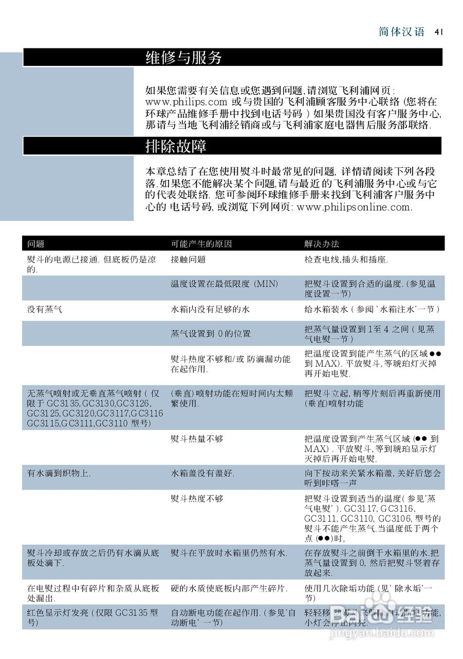 PHILIPS GC3115电烫斗用户手册:[5]