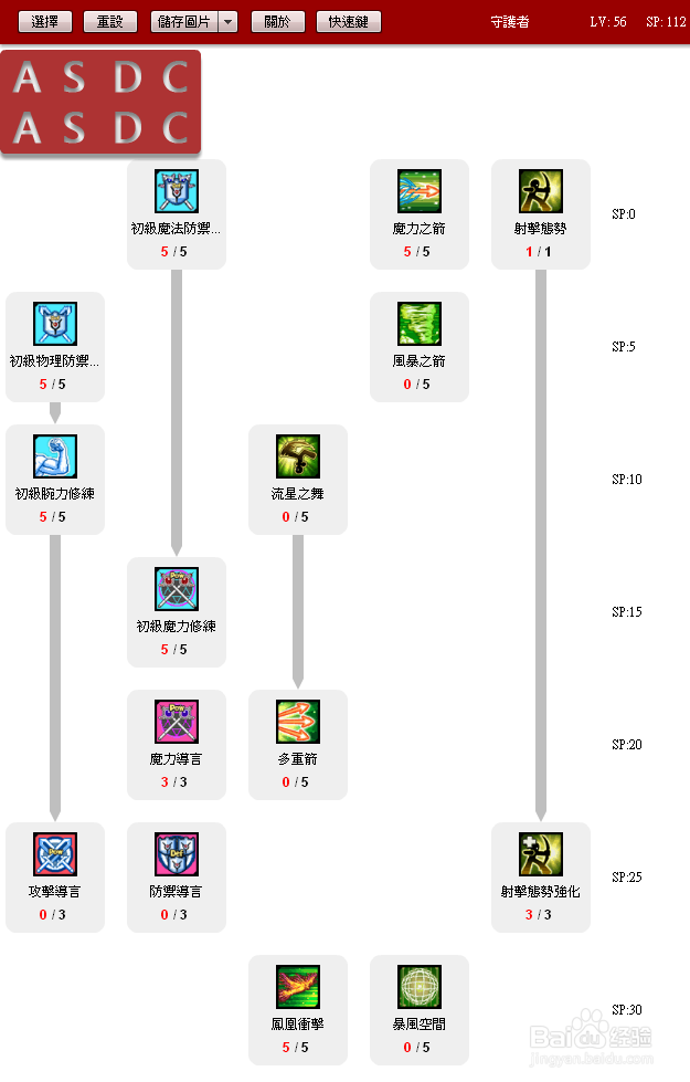 《艾尔之光》蕾娜狙击守护路线的配点心得