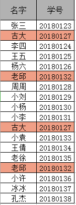 怎么快速删除表格中的重复值