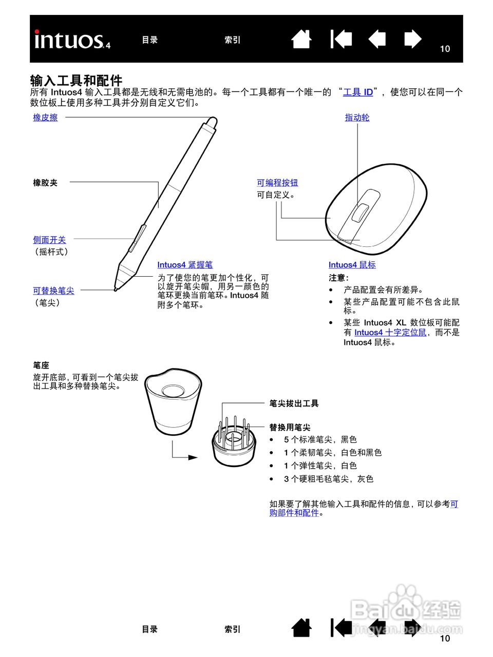 影拓4手绘板说明说:[1]