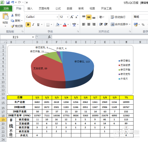 office2010 Excel如何插入表单的三维饼图