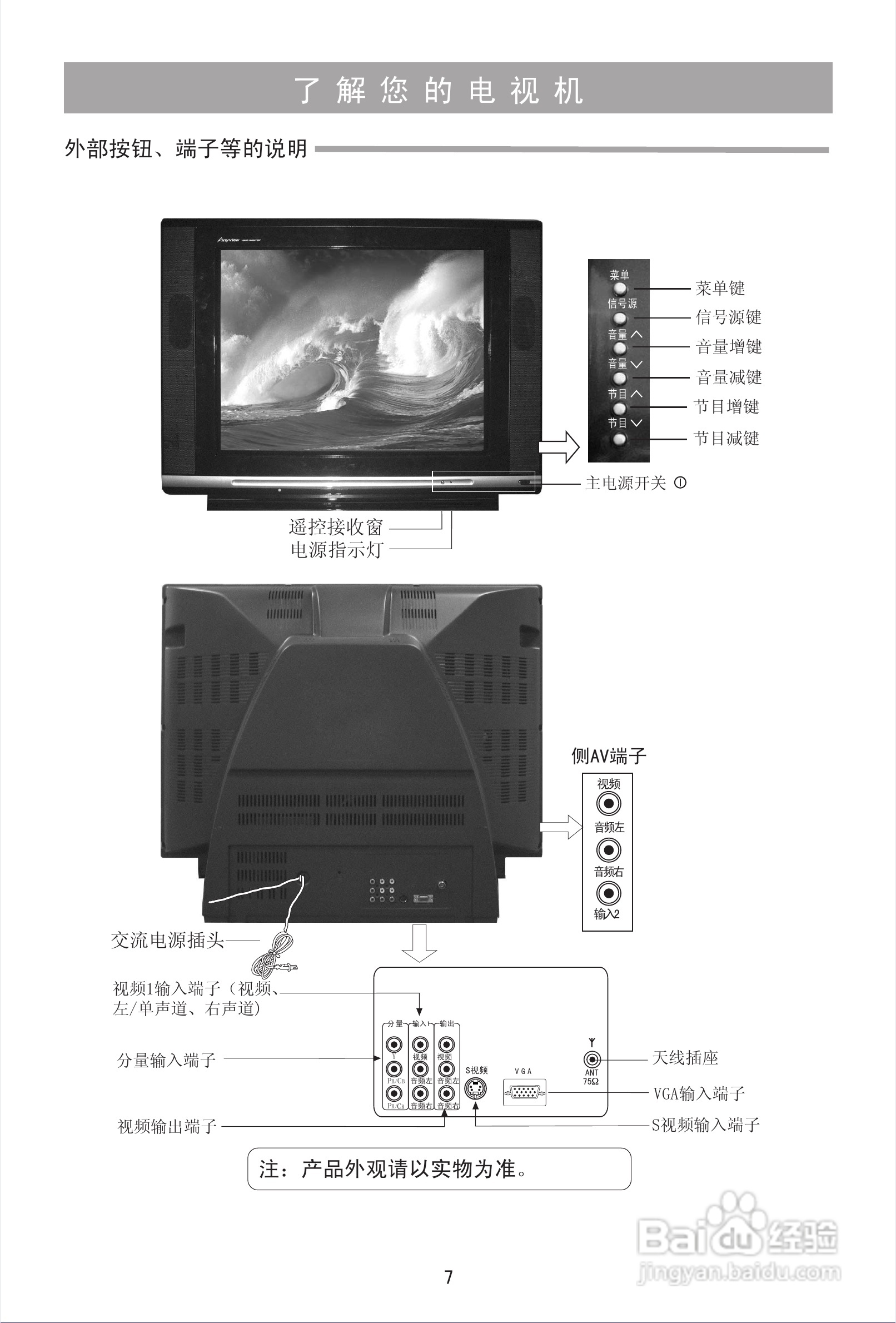 海信HDP2976彩电使用说明书:[1]