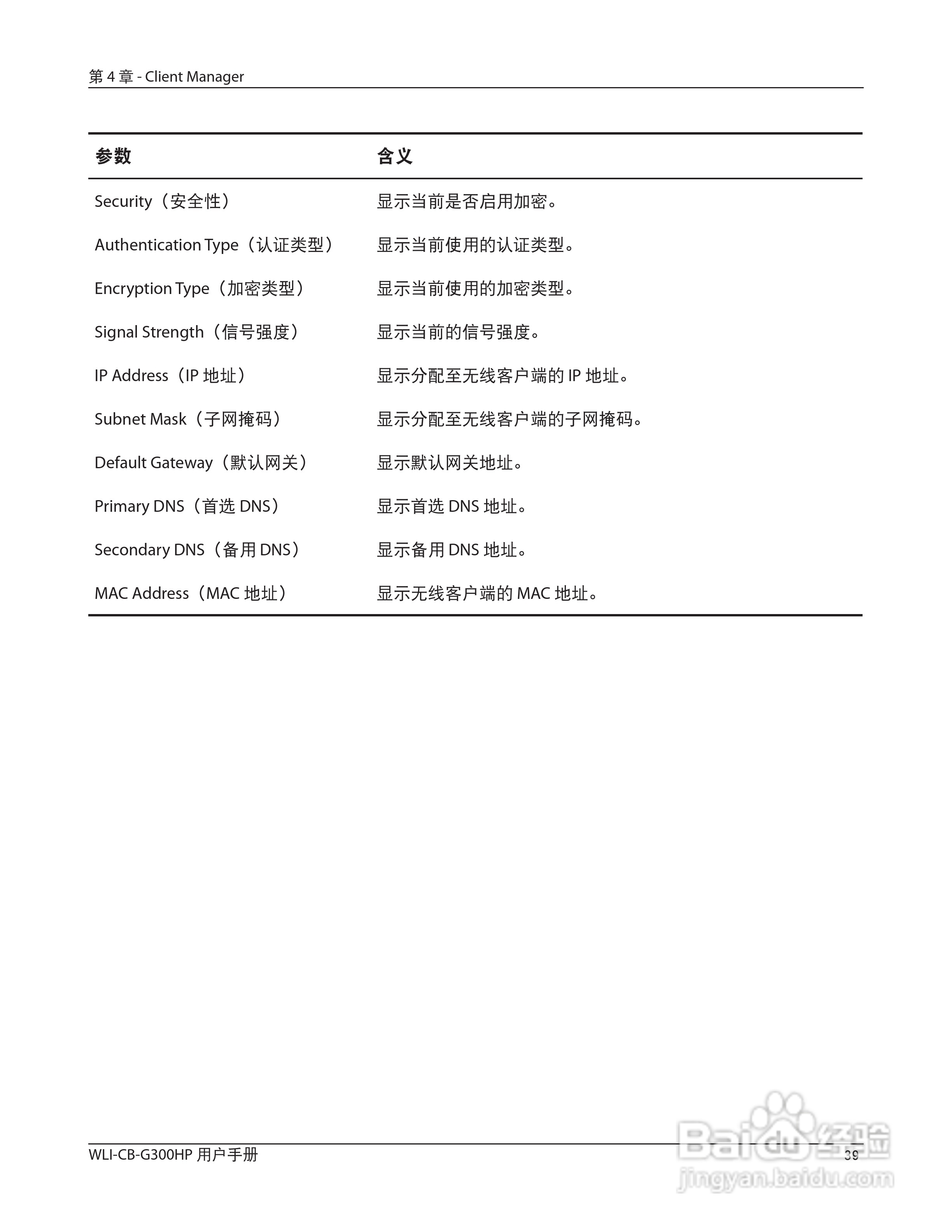 美禄可WLI-CB-G300HP 无线网卡用户手册:[4]