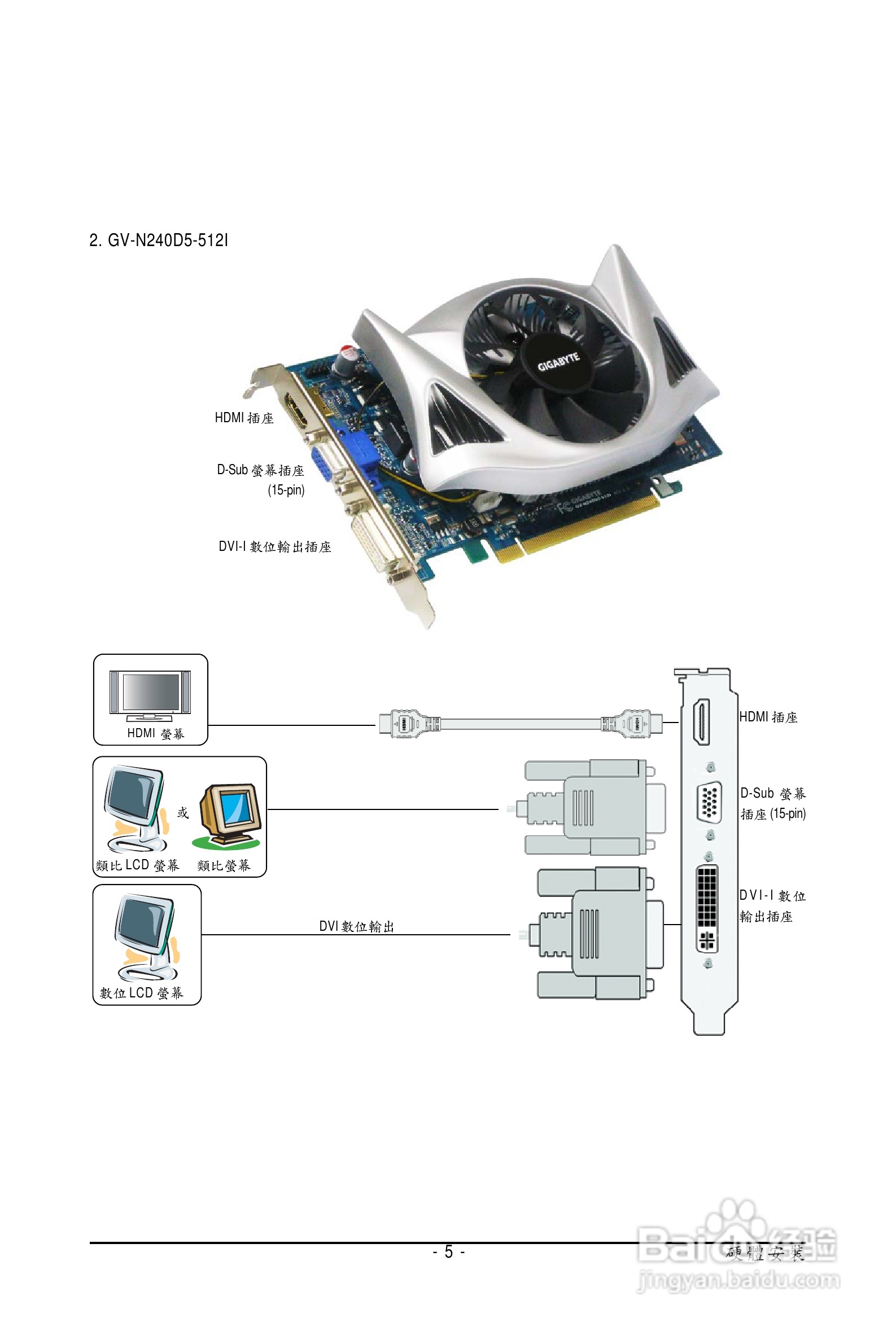 技嘉GV-N240D5-512I显卡使用说明书:[1]