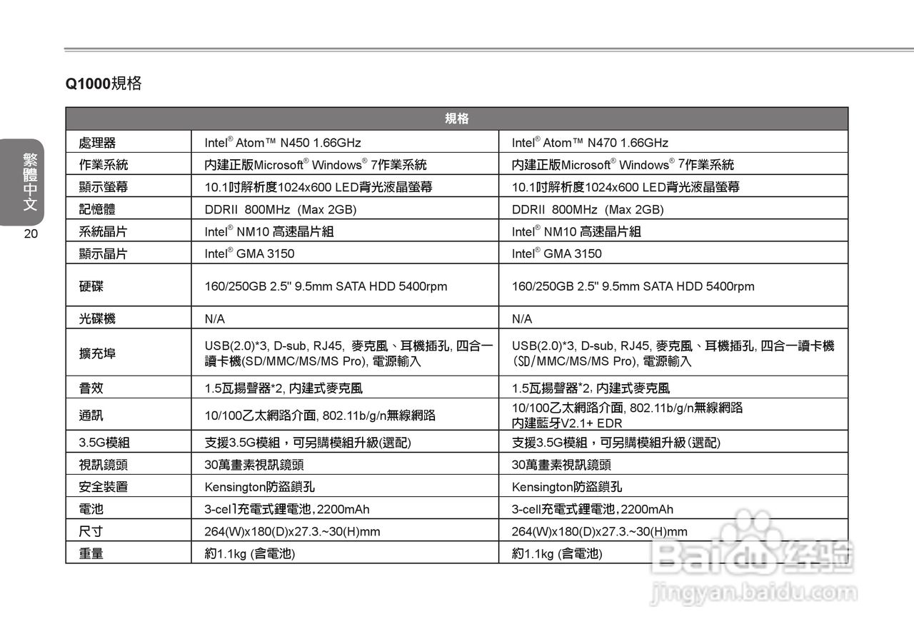 技嘉Q1000笔记本电脑使用说明书:[7]