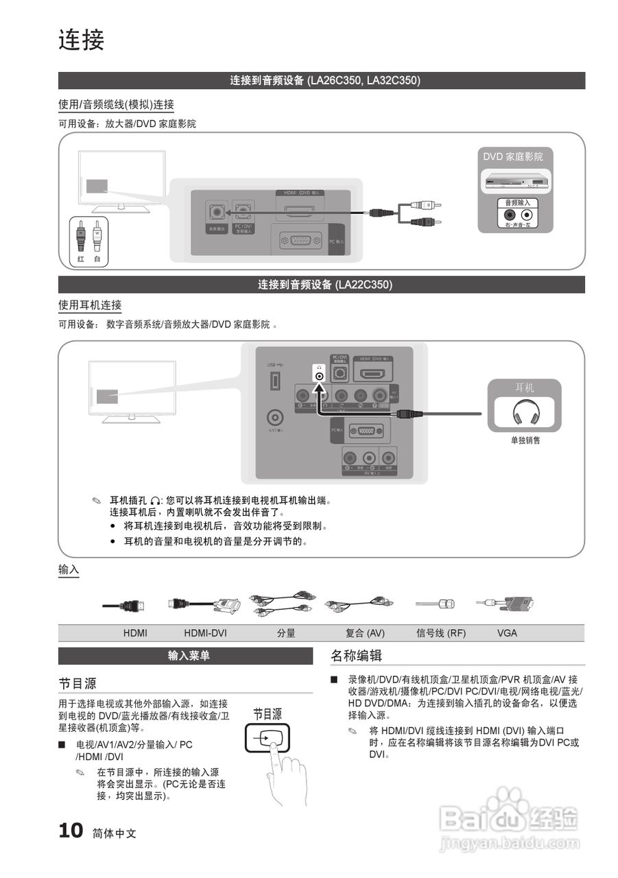 三星LA22C350D1液晶彩电使用说明书:[2]