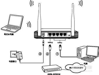 <b>WiFi速度慢、连不上让你抓狂？看看这9个办法</b>