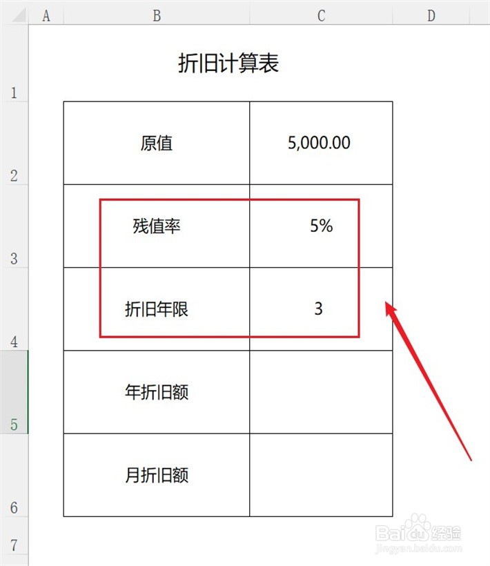5000的月折旧额怎么算