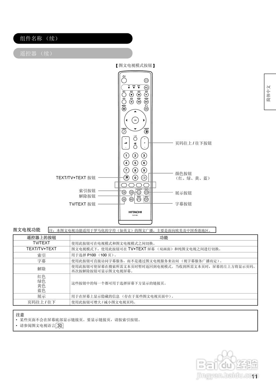 日立32液晶彩色电视接收机说明书:[2]