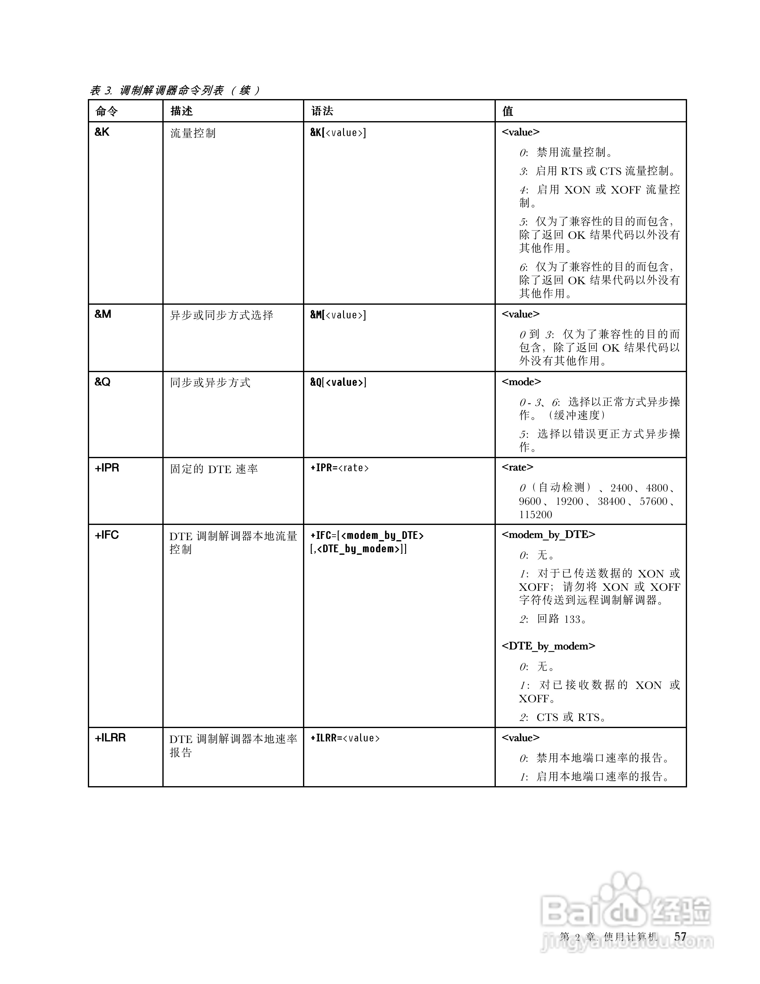 IBM(ThinkPad)W520笔记本电脑使用说明书:[8]