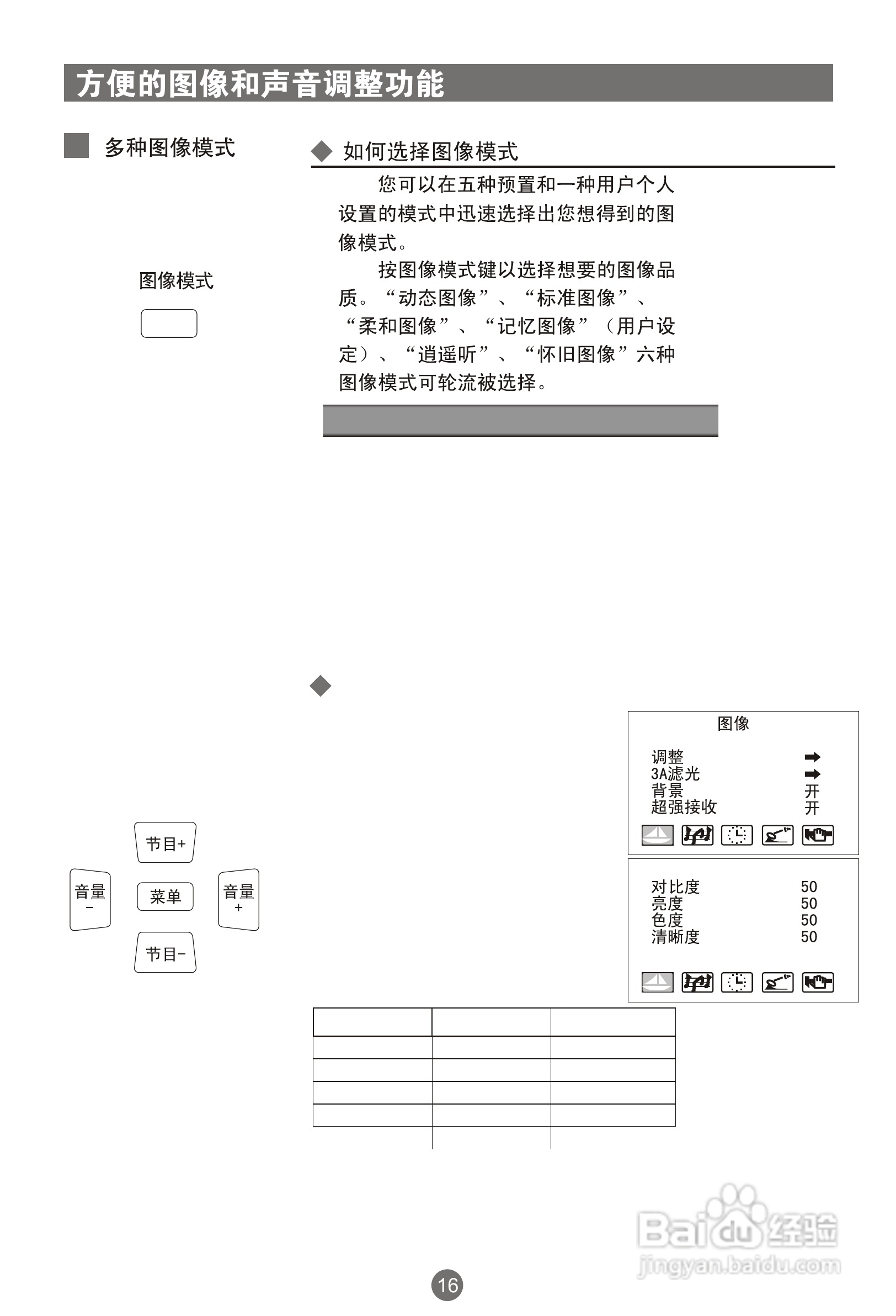 海尔37T6D-T彩电使用说明书:[2]