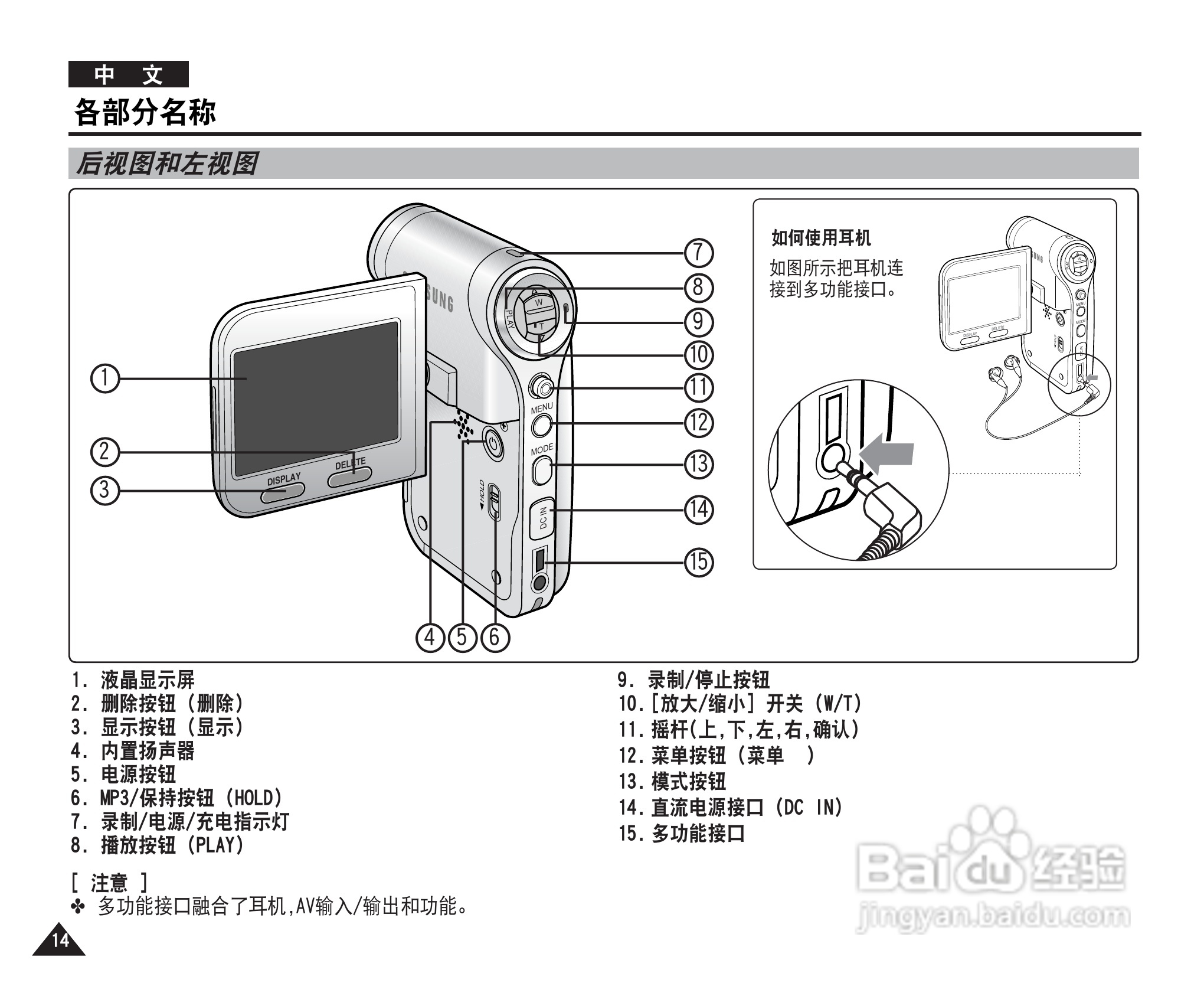 三星VP-MM10S(BL)摄录一体机使用说明书:[2]
