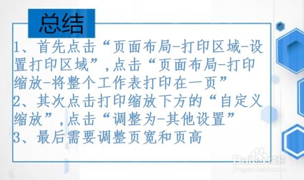 WPS打印表格技巧（2.2）：调整打印保持在一张纸