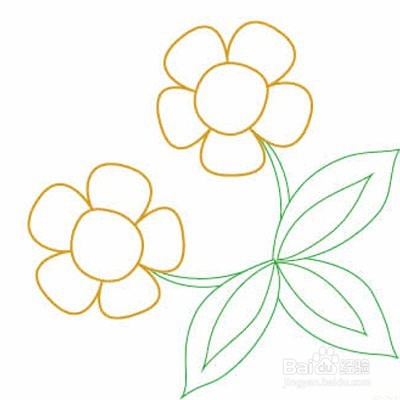 如何从零开始学习AI软件