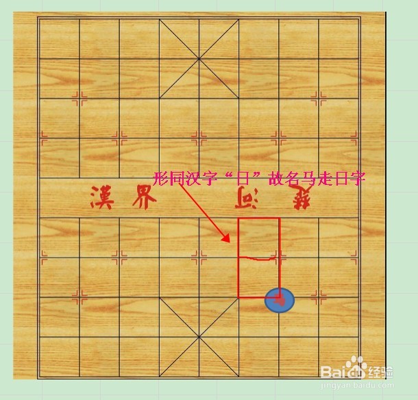 马走日字图解